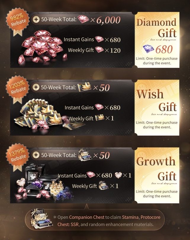 2nd Anniversary Giveaway! Happy New Year everyone 🥳

Ⰶ annual pass 
all gifts x2 
one gift of choice x3 

𑣲 follow + like + retweet
𑣲 optional: share your resolutions or thoughts on the new banner/update! 

ends Jan. 5 🤍