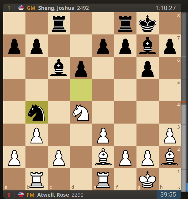 atwell_rose's tweet image. I played a GM in round 1 of my norm event.  I lost.  Here I played Rb2 to protect my pawns.  But this is pretty bad after e5 Nxc6 Rxc6 and c2 is still hanging, additionally I have to worry about his threat of e4.  Best was to play c4 and sac the pawn for activity after Nxa2 Ra1.