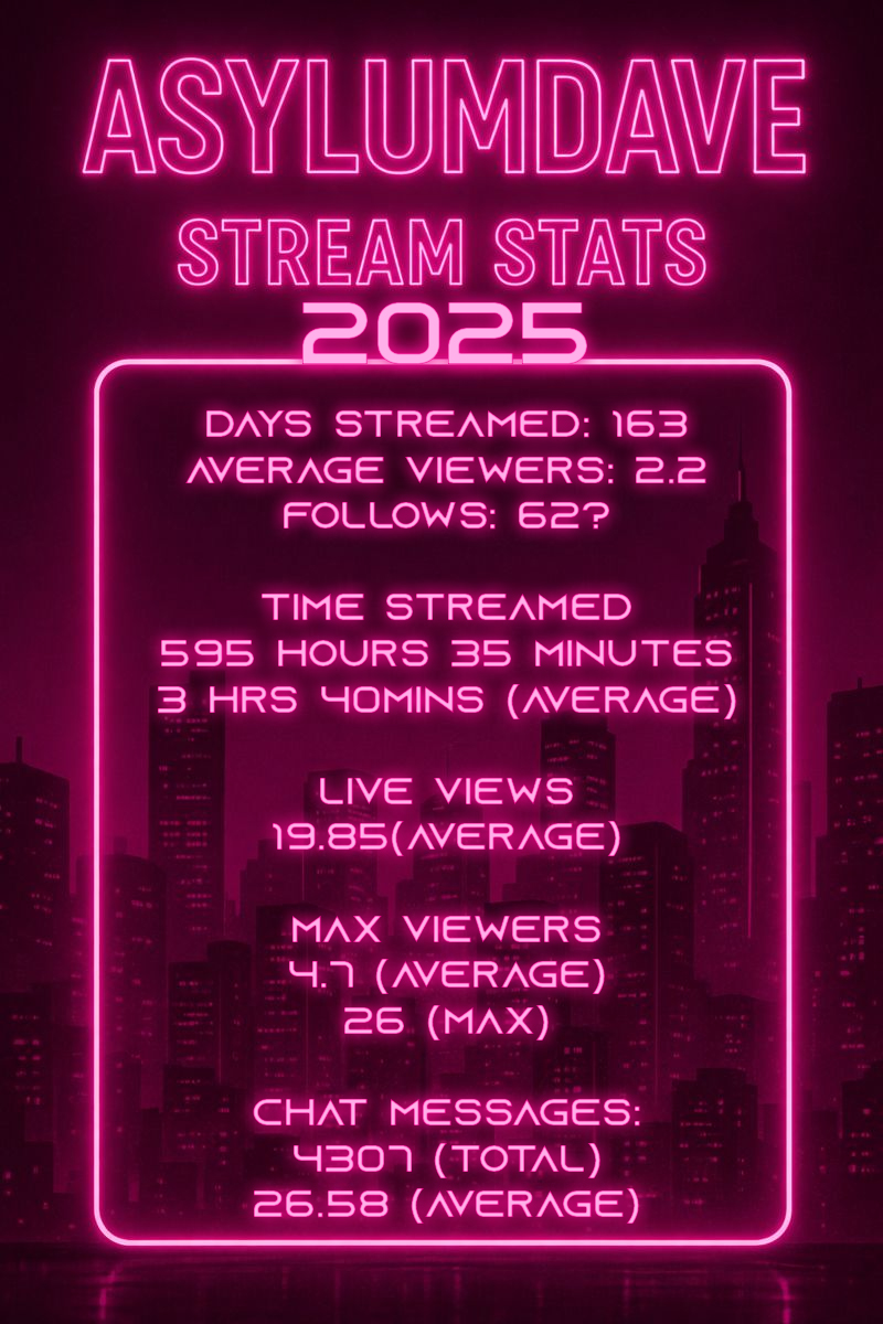 Asylum_David's tweet image. With that 2025 season we start a new Later tonight!