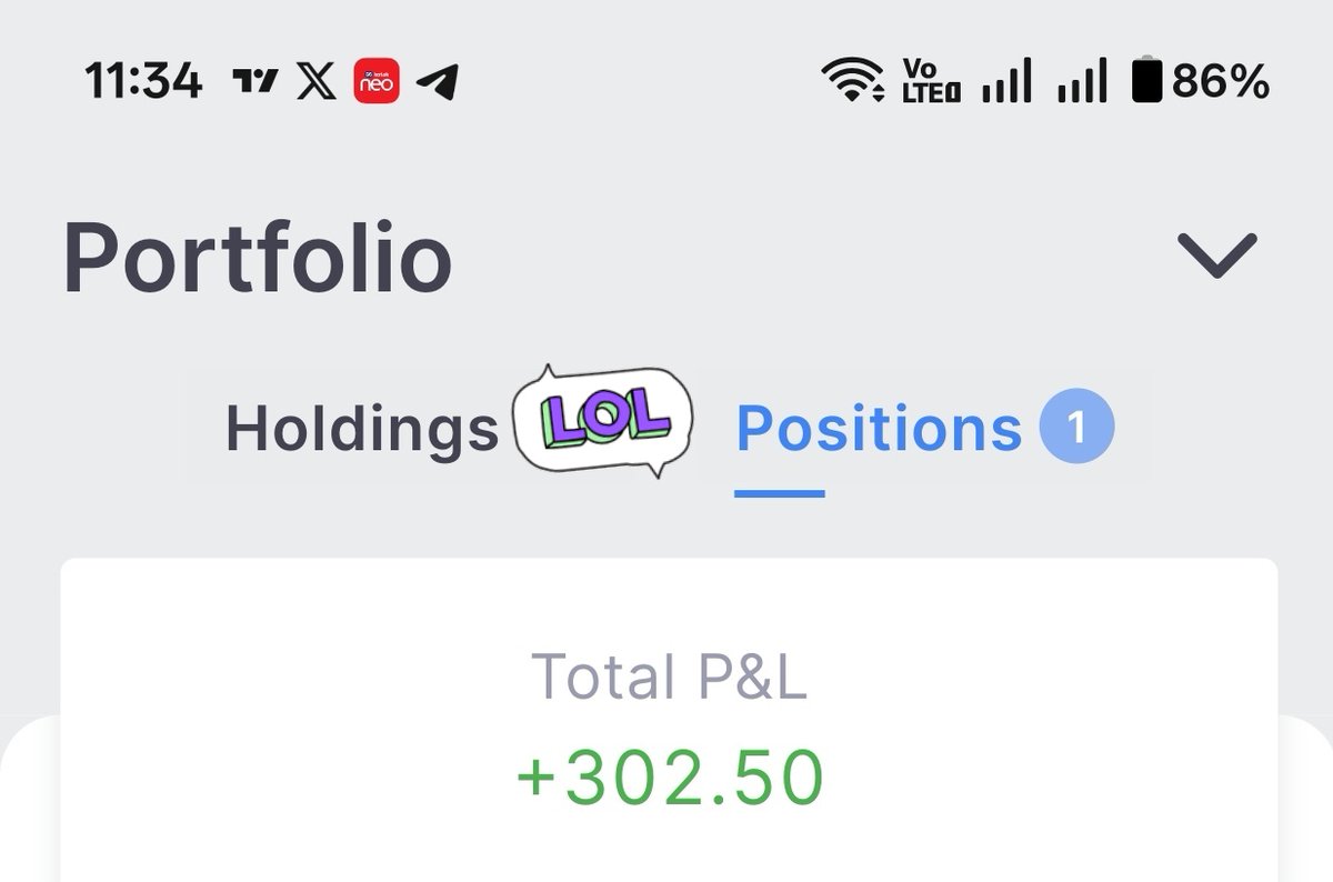 Took entry lets see first day of year will be closed in green or red