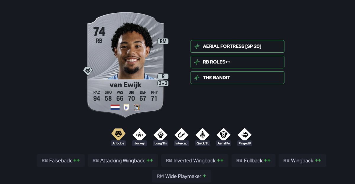 الــبــروفــيـــســـور tweet media