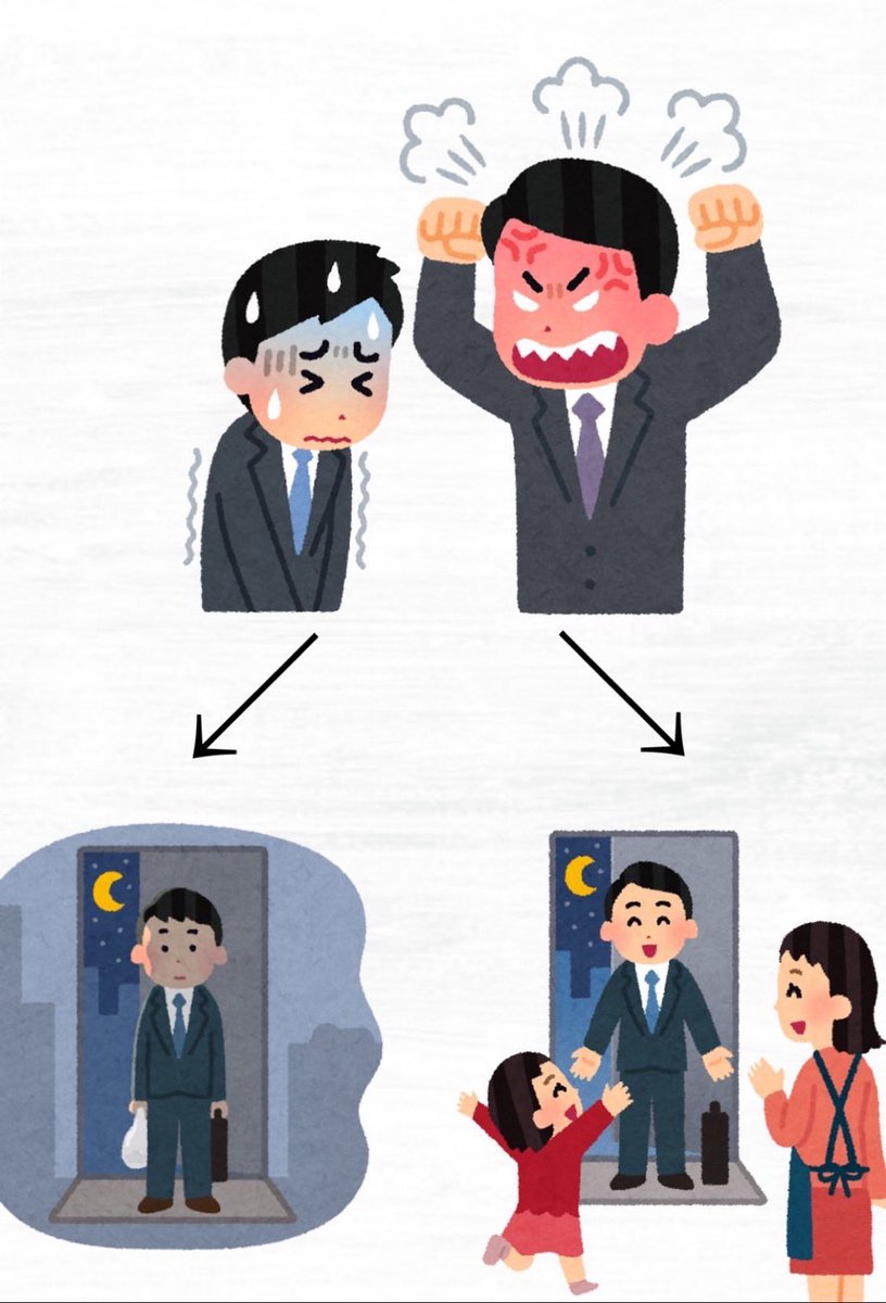 パワハラする側が幸せな現代社会