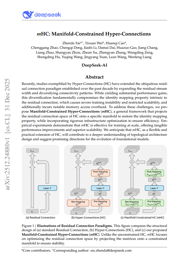 Hamdy🧬 tweet media