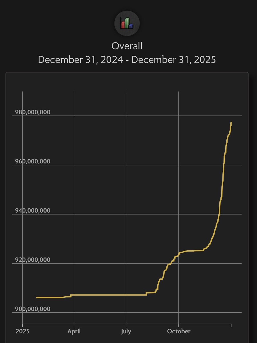 Driftzzilla tweet media