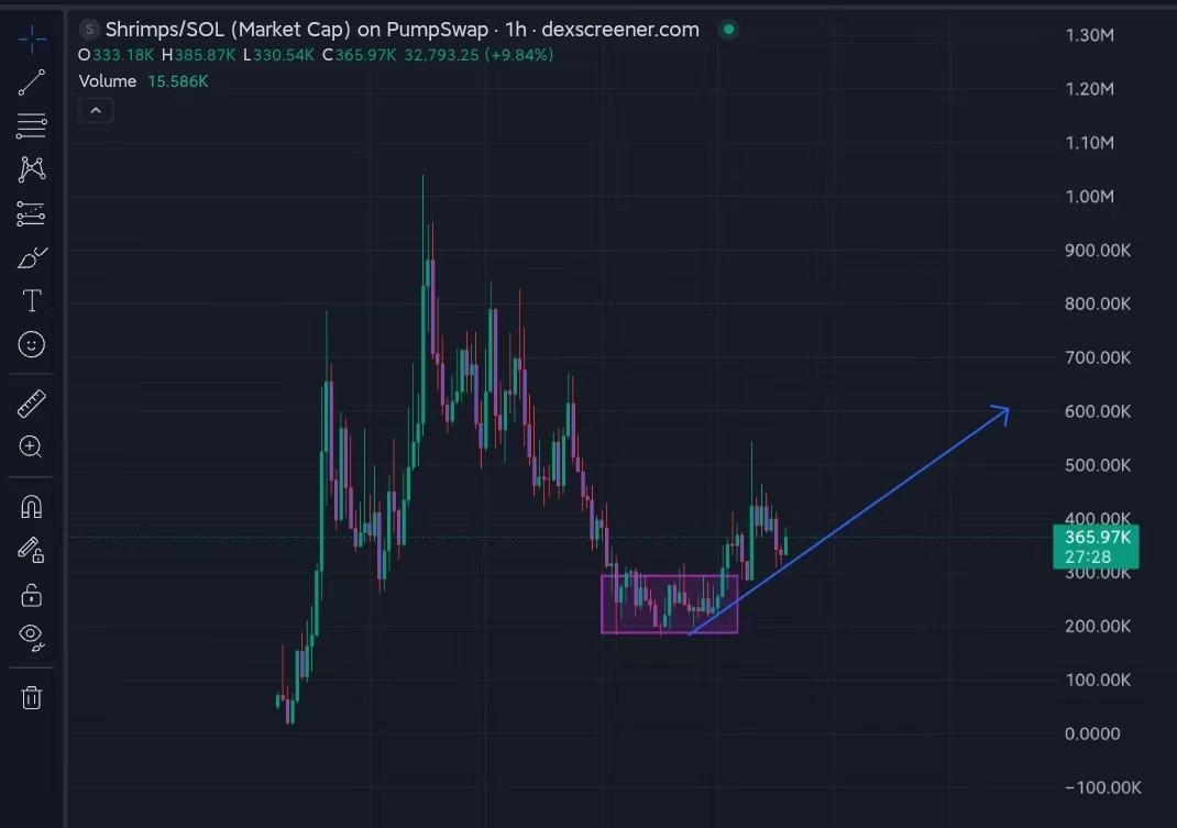 苗公子🇨🇳 (@Miao888_1000X) / Posts / X