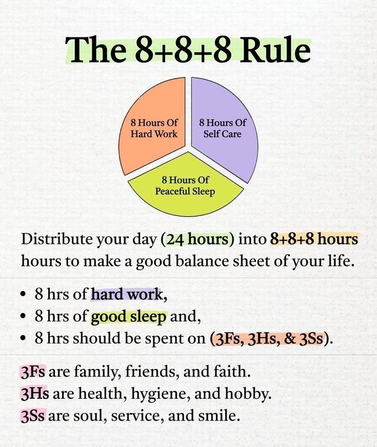 earnknowledgee's tweet image. The 8+8+8 Rule