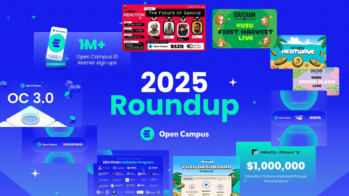One year. Twelve months. Education infrastructure moved from idea to reality on-chain.

Here are some of the highlights, month by month:

• January – EDU Chain mainnet launched on Arbitrum Orbit with 25 dApps live. Yuzu First Harvest introduced on-chain incentives for builders