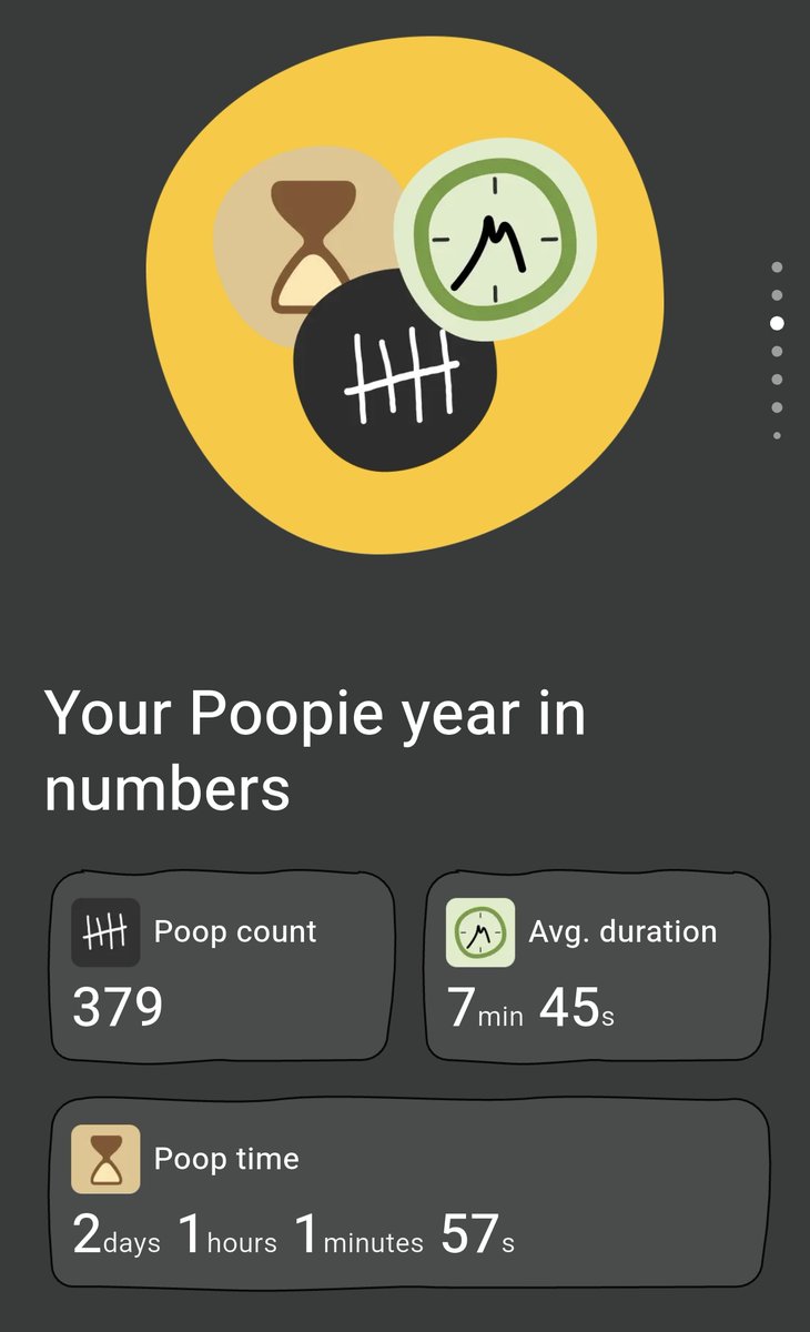 beathinggg's tweet image. I pooped 379 times this year #beraktwt