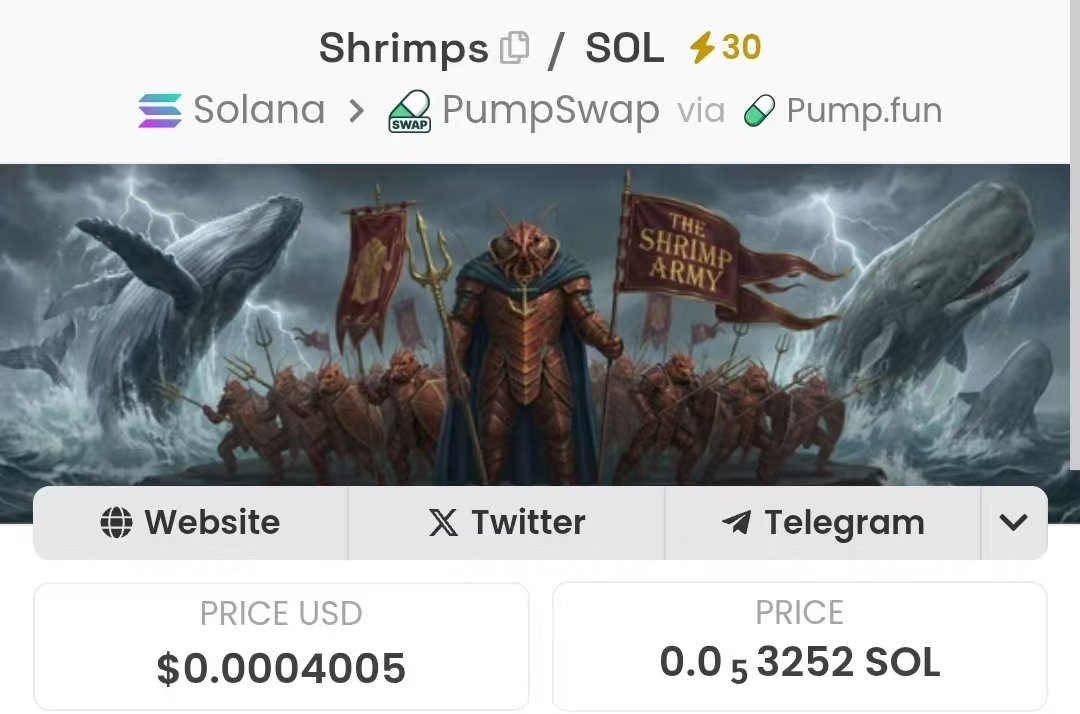 苗公子🇨🇳 (@Miao888_1000X) / Posts / X