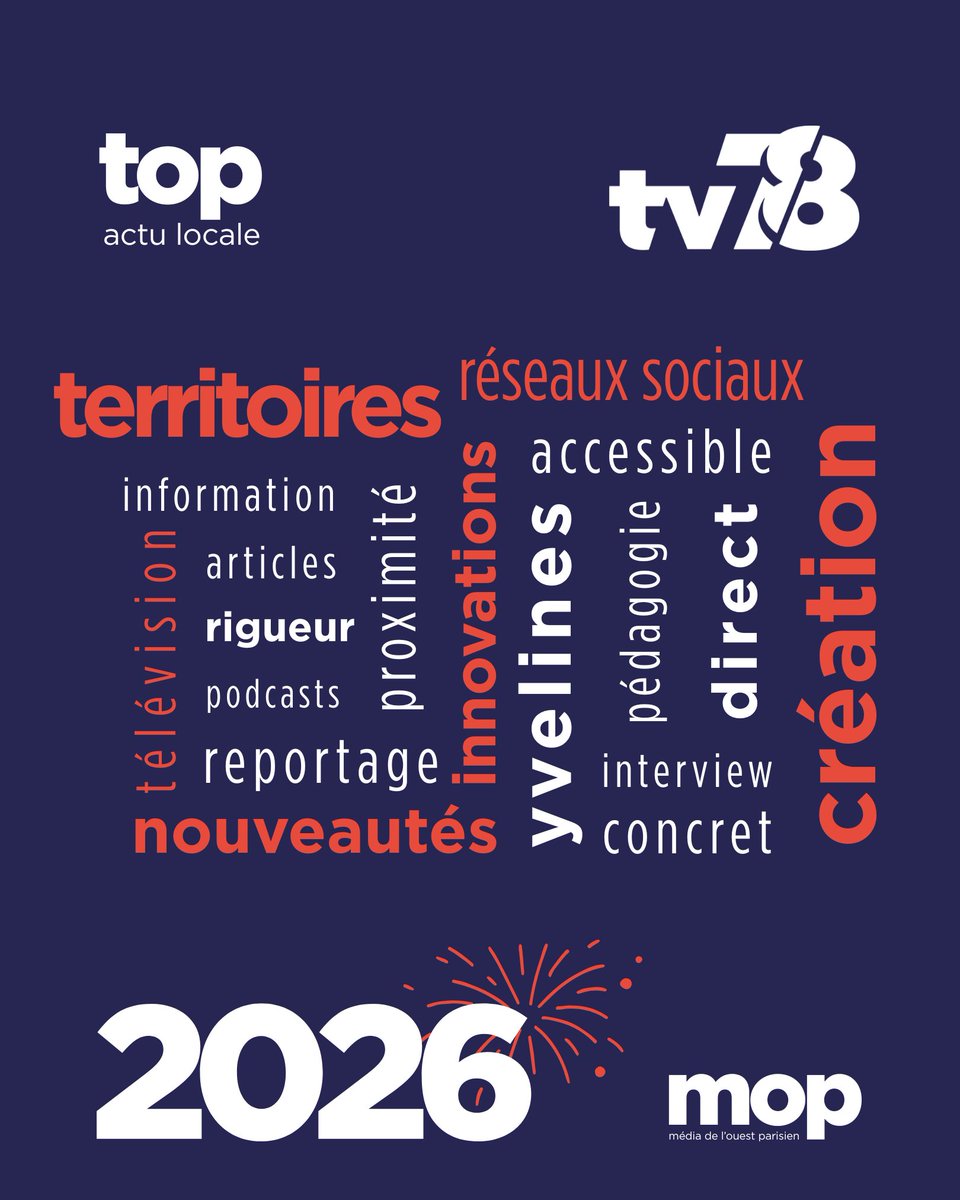 Image for the Tweet beginning: On ne “couvre” pas l’actu.
On