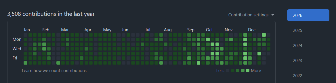 tt_prince_raj's tweet photo. Manual coding is a PREREQUISITE, not optional.

2025: 13hr/day grinding. Building muscle memory in design patterns, architecture, problem-solving.

Most skip this. That's why their vibe coding sucks.

Don't be that dev. 🧵
#VibeCoding #DevJourney #Coding2026 https://t.co/cqTF3wqvkd