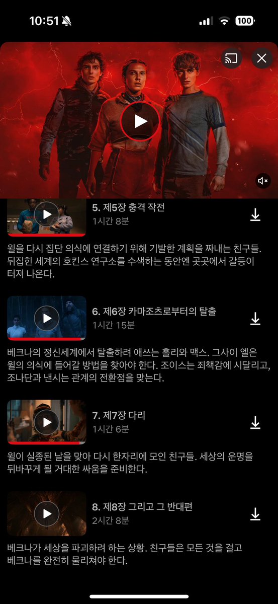 기묘한 이야기 진짜 이렇게 끝나는 게 맞을까