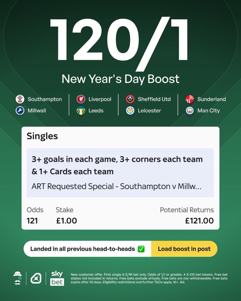 AndyRobsonTips's tweet photo. 👋🏼 Who's got their quid on my 120/1 Boost.

Just £1 on this would return a huge £121 cash.

Load boost here: https://t.co/S1ig0zP717

New follower? Join Sky Bet, stick a quid on this, and you'll get £40 in Free Bets.

Claim offer: https://t.co/Si7gmxcji9

18+, T&amp;C's Apply. Ad. https://t.co/U00mujTFLm