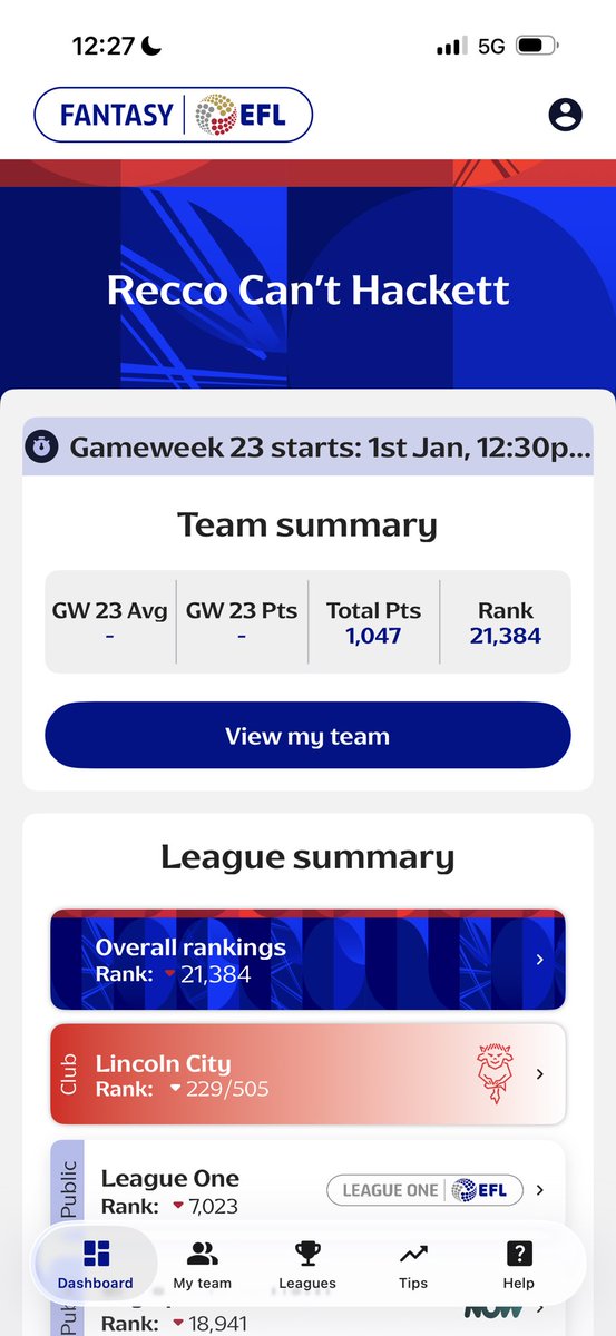 Things that didn’t age very well