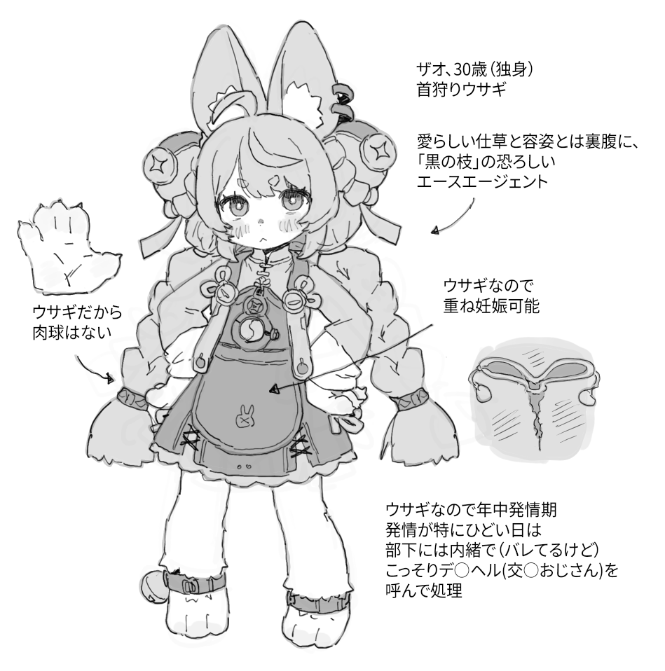 私がザオちゃんについて理解したこと 