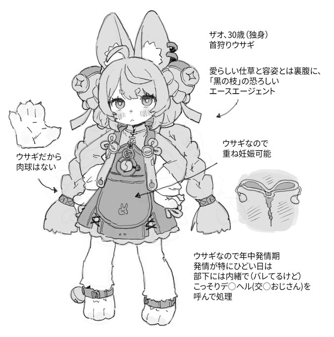 私がザオちゃんについて理解したこと 