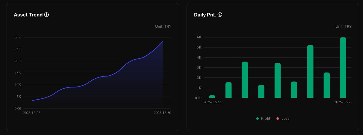 Ömer Karaer tweet media
