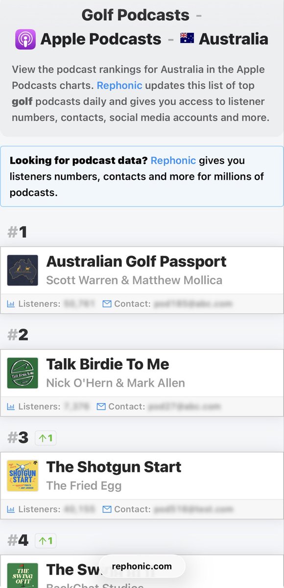 Australian Golf Passport Podcast tweet media