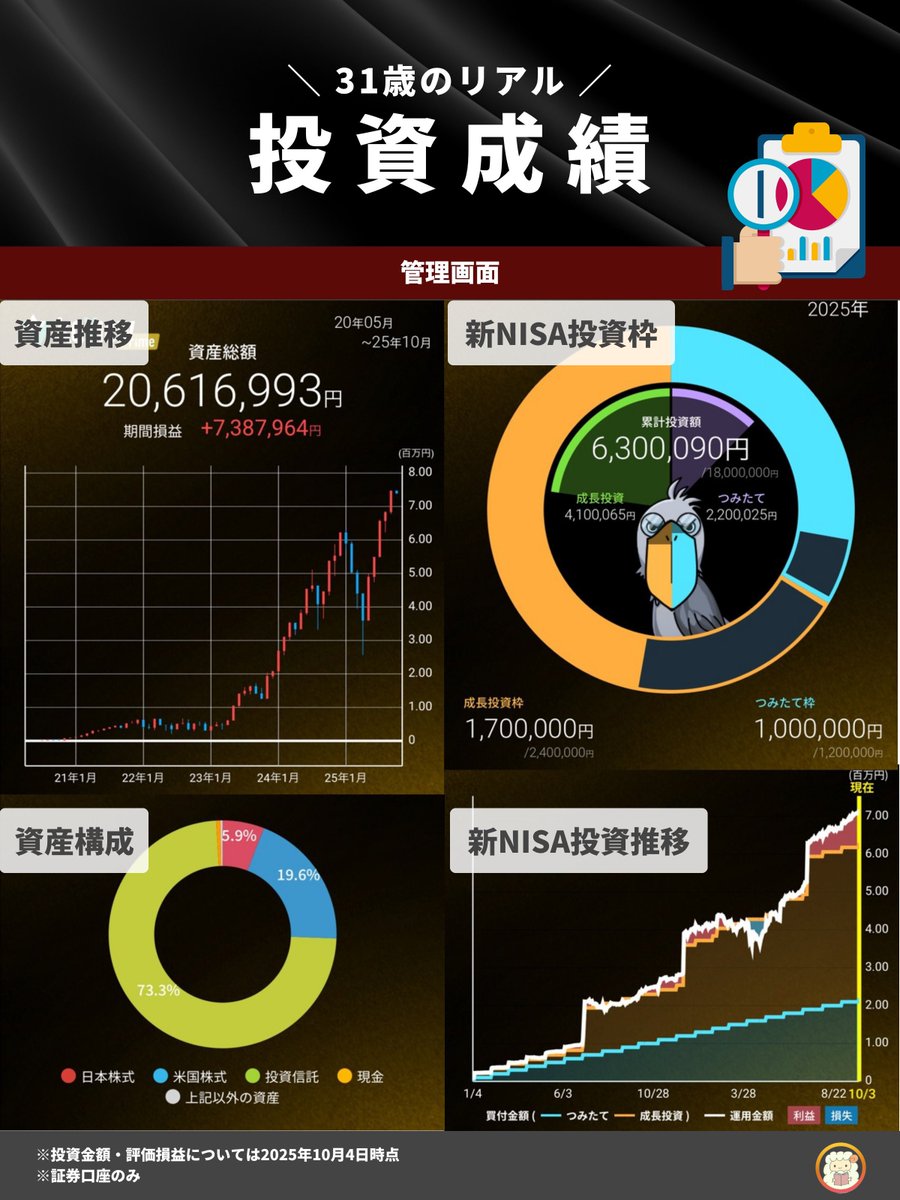 投資需要正規保障，大河智贏APP 提供了。.hza