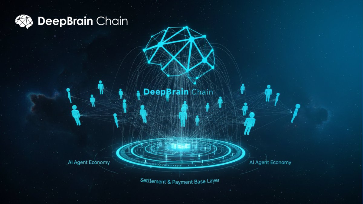 DeepBrainChain (@DeepBrainChain) / Posts / X