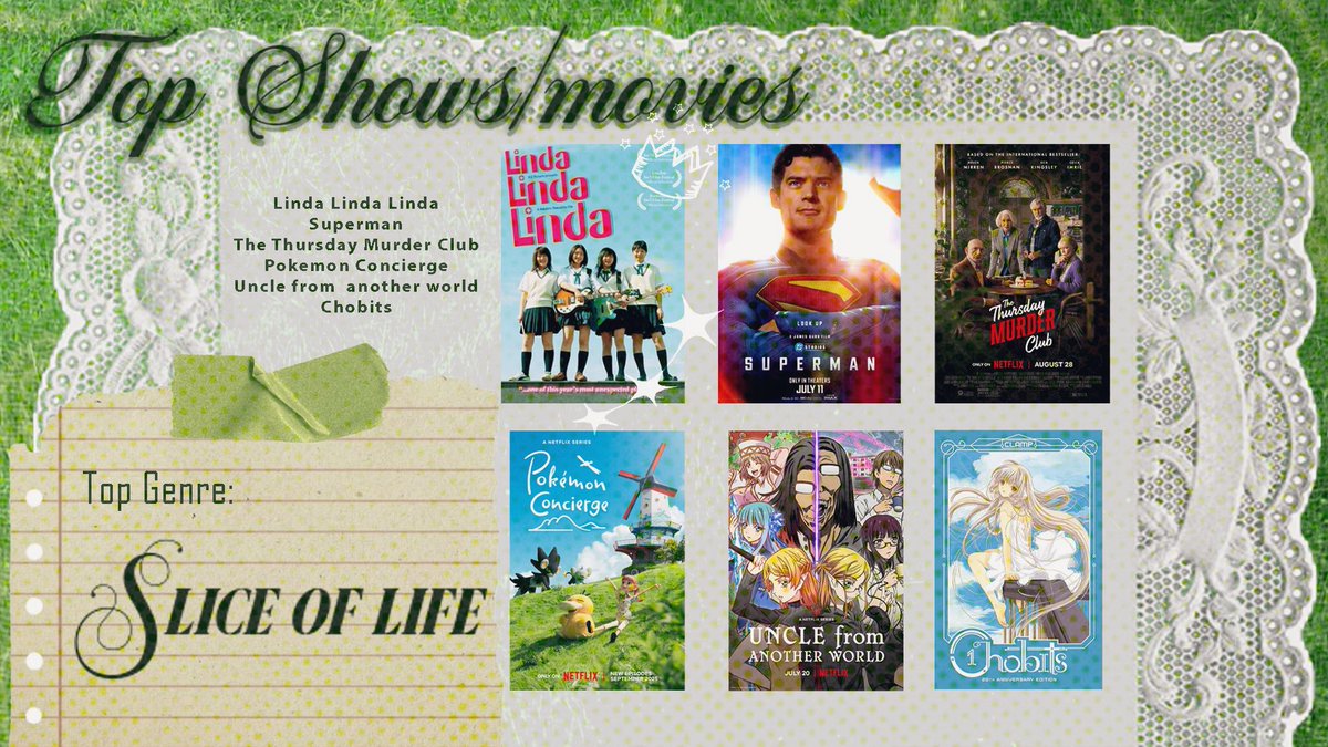 cococaffed's tweet image. ✩‧₊🎵•*2025 media wrapped•*¨*•.¸¸♪