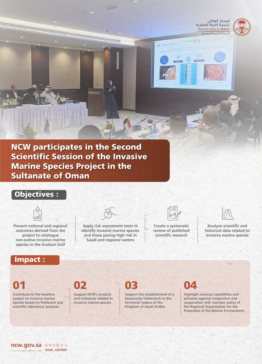 NCW_center's tweet photo. NCW participated in the Second Scientific Session of the Invasive Marine Species Project, which was held in the Sultanate of Oman. The Session aimed to strengthen regional coordination and build a shared framework for assessing the risks posed by invasive species, while supporting the conservation and sustainability of marine ecosystems

#NurturedByNature
