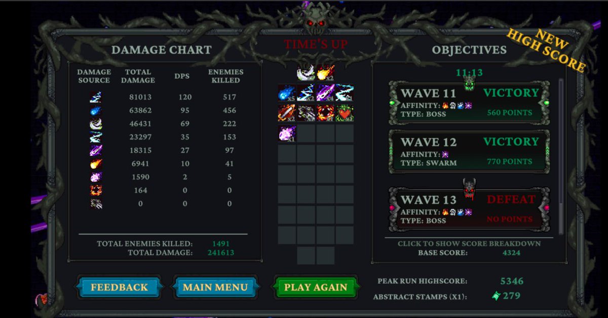 GM abstract fam.
My first <a href="/TollanUniverse/">Tollan Universe</a> run and i just got a new high score at wave 13.
Really hard to stay alive on wave 11+ hahahaha.
Also collecting <a href="/AbstractChain/">Abstract</a> EXP Stamps makes it funnier 😄