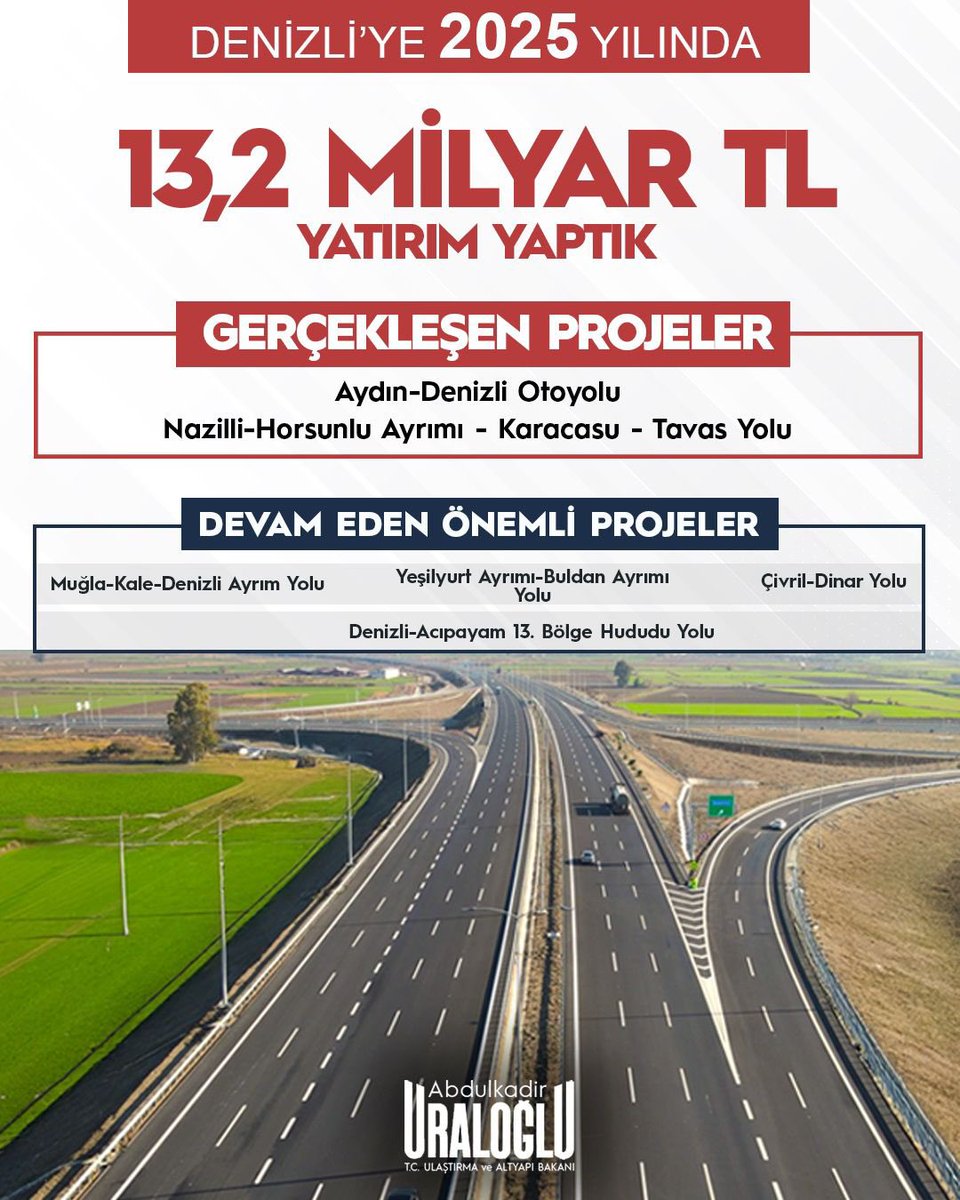 Ulaştırma’nın 2️⃣0️⃣2️⃣5️⃣’i 

1️⃣7️⃣ Çanakkale,
1️⃣8️⃣ Çankırı,
1️⃣9️⃣ Çorum ve 
2️⃣0️⃣ Denizli’ye

2025’te Neler Yaptık ❓

#Ulaştırmanın2025i 
#TürkiyeHızlanıyor 🇹🇷