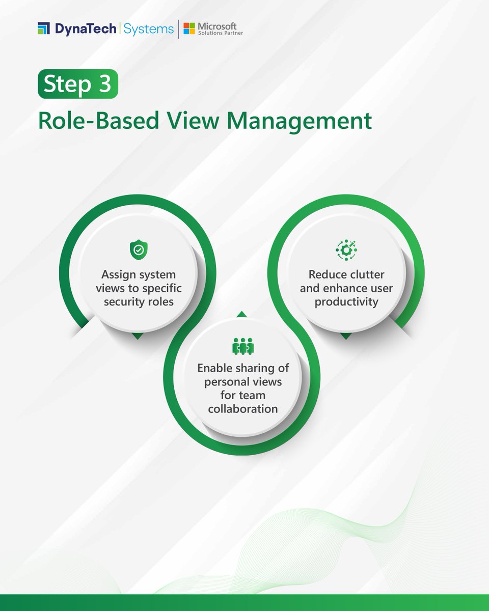 DynaTech Systems tweet media