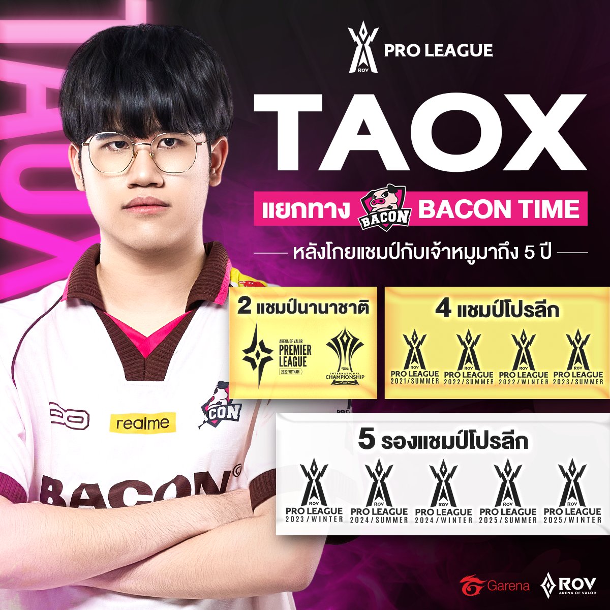 Garena RoV Thailand tweet media