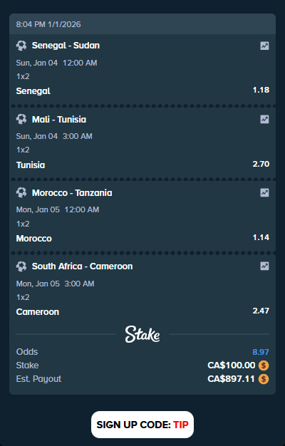 Illustrasjon: Bankroll-styring for odds