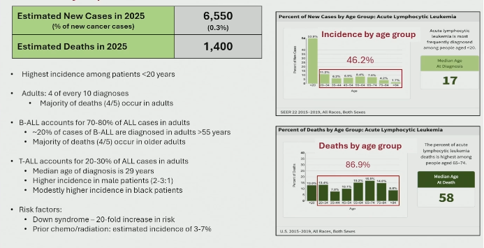 Benlazar S M A tweet media
