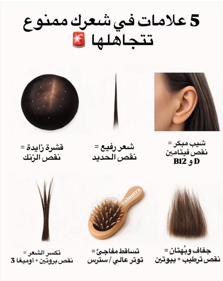 صحتك أولاً (@see8it) on Twitter photo 