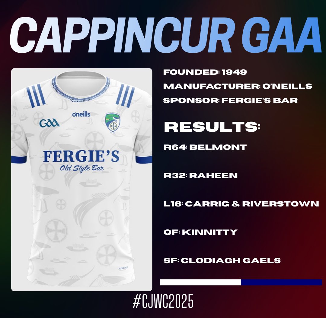 AllThingsOffaly's tweet image. Club Profiles ahead of tonight…

@CappincurGAA 
@CrinkillGAA