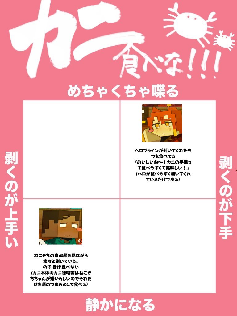 ねこきち 猫吉 (@nekokichi712) / Posts / X