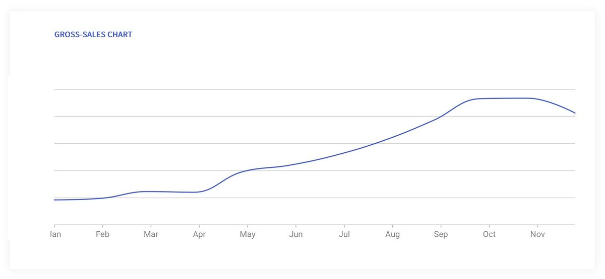 Gagandeep Singh Sapra tweet media