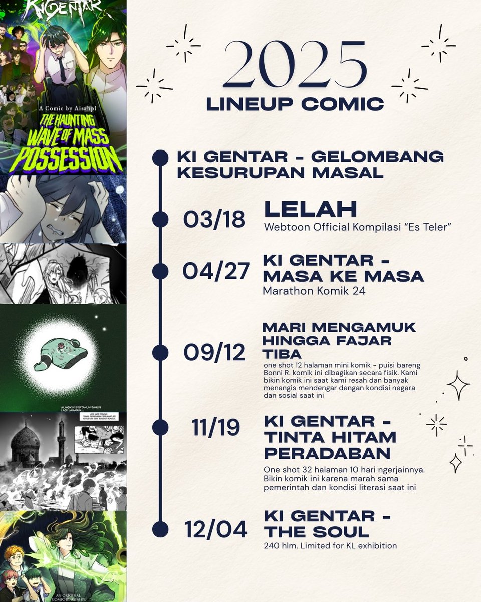 aishpl_'s tweet photo. Pelan-pelan belajar apresiasi karya sendiri, dimulai dari nyatet dan buka2 lagi file2 lama di awal sampe akhir tahun... baru sadar setahun terakhir ini  bikin komik isinya nangish2, kecewa dan putus asa :"")

Semoga 2026 lebih baik https://t.co/fvTKufjf6P
