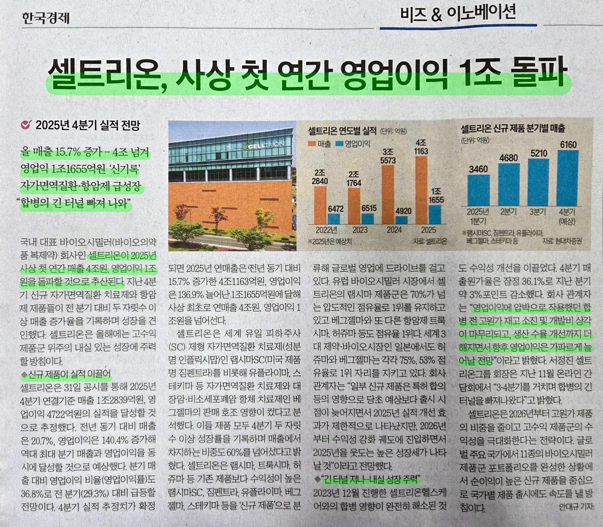 유한양행, 셀트리온 도대체 언제 갈거니?> 셀트리온이 연간 영업이익 1조 돌파..? 그런데 주가는 언제 갈거니..? 희안하게 못 가죠?  삼성에피스홀딩스는 벌써 2배가 올랐는데..🤣 기업은 참 좋은데, 주가가 정말 아쉽습니다. 아마, 한국 바이오섹터에 들어오는 외국인