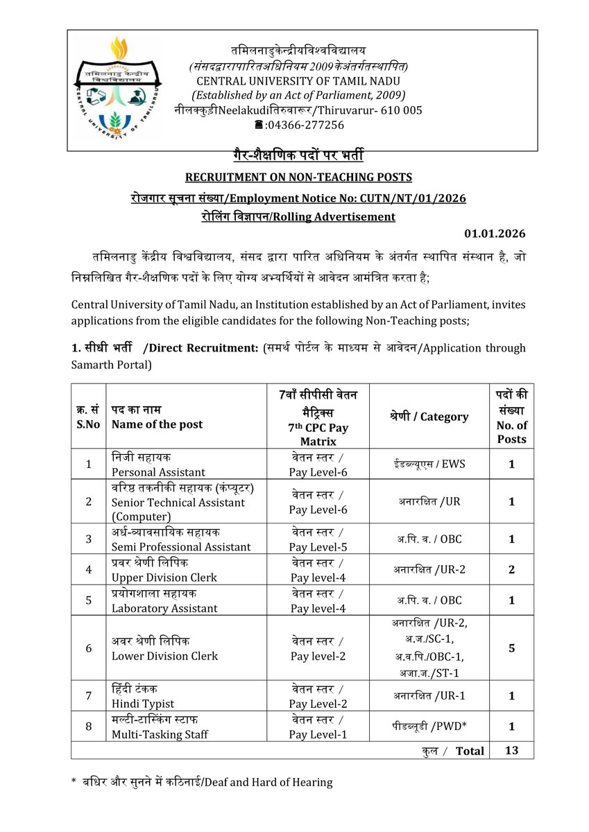cutnofficial's tweet photo. #Hiring
#CUTN invites applications for recruitment on various Non-Teaching Posts
For further details, interested candidates may visit https://t.co/X4zz138yFV
Application link: https://t.co/cdEYhvnf2E
Opening Date: 01-01-2026
Closing Date: 23:59 hrs 21-01-2026
#job https://t.co/S9LlNXU0rd