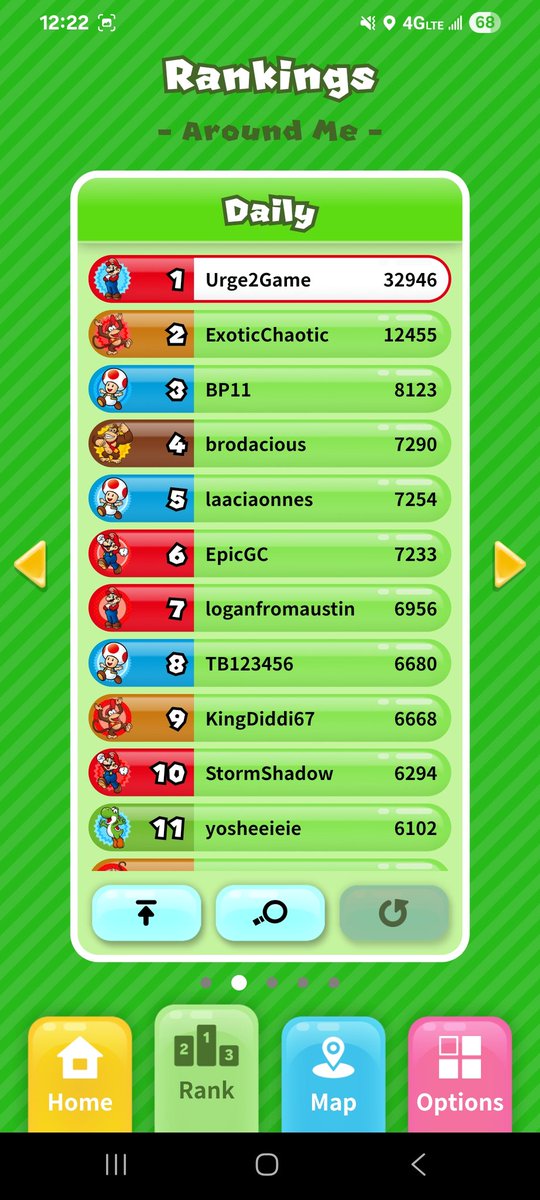 Urge2Game's tweet photo. I had a great time being in Super Nintendo World for 14 hours! https://t.co/fQnN8GJlEN