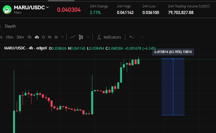 Masil 매실남 🇰🇷 .edge🦭 tweet media