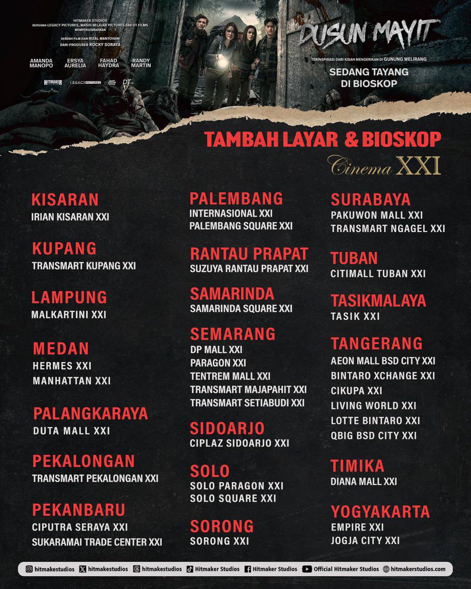 Hitmaker Studios tweet media