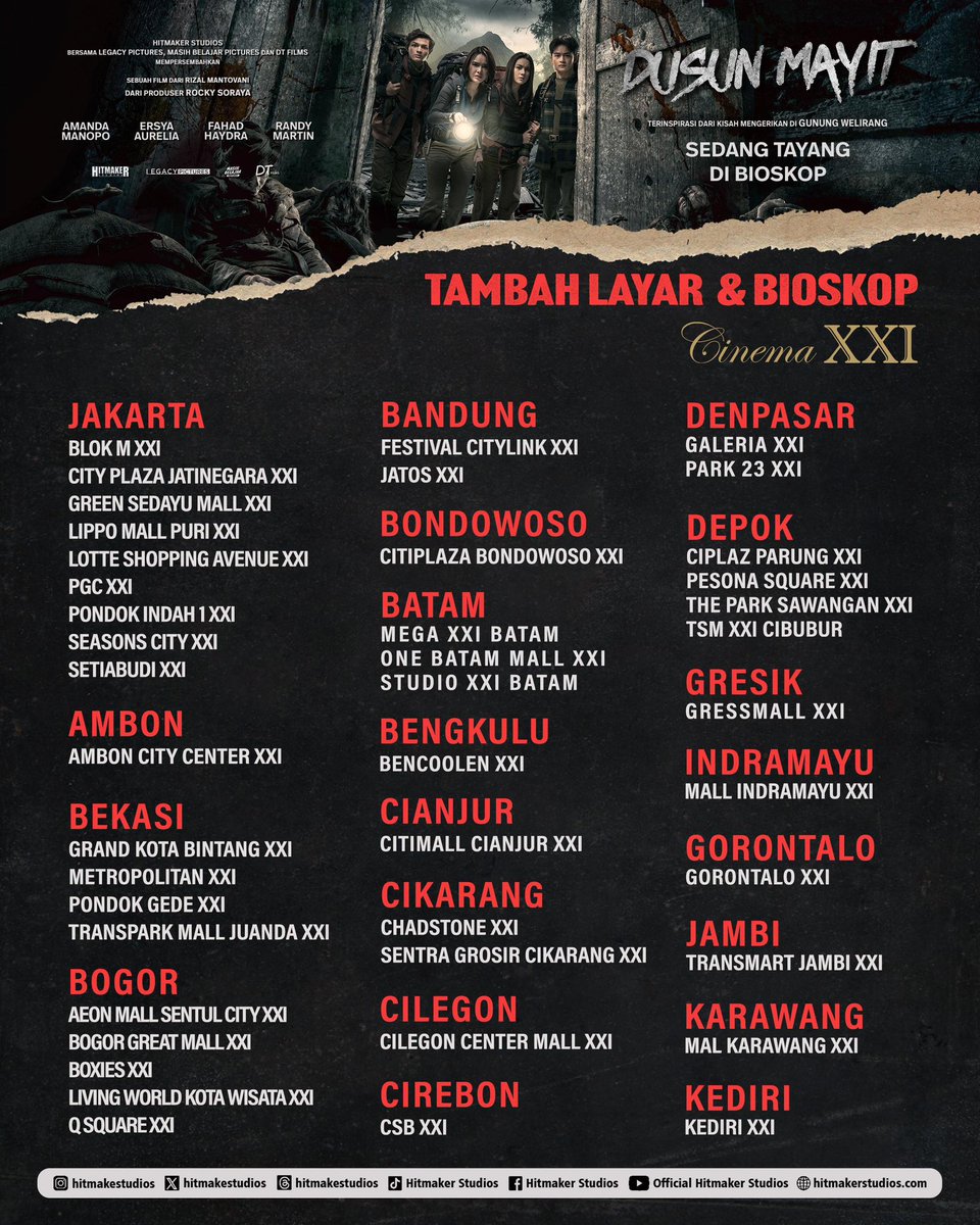 Hitmaker Studios tweet media