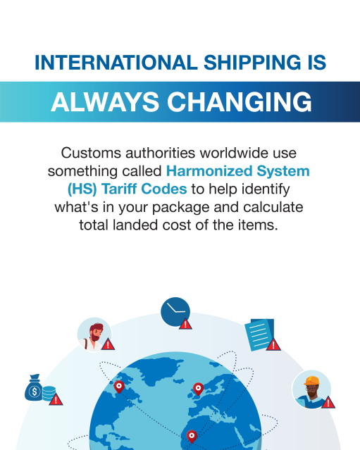 lpamanian's tweet image. b.link/u9ci89ij #globalbusiness #internationalshipping #service #customs #learnmore #USPS #USPSEmployee bit.ly/44RtS9f