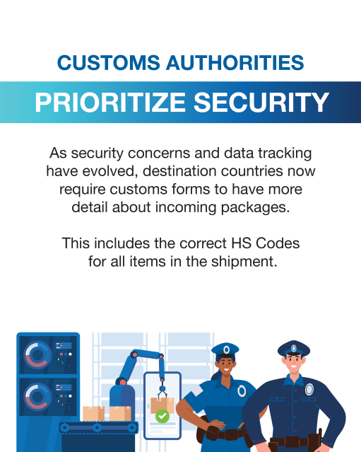 lpamanian's tweet image. b.link/u9ci89ij #globalbusiness #internationalshipping #service #customs #learnmore #USPS #USPSEmployee bit.ly/44RtS9f