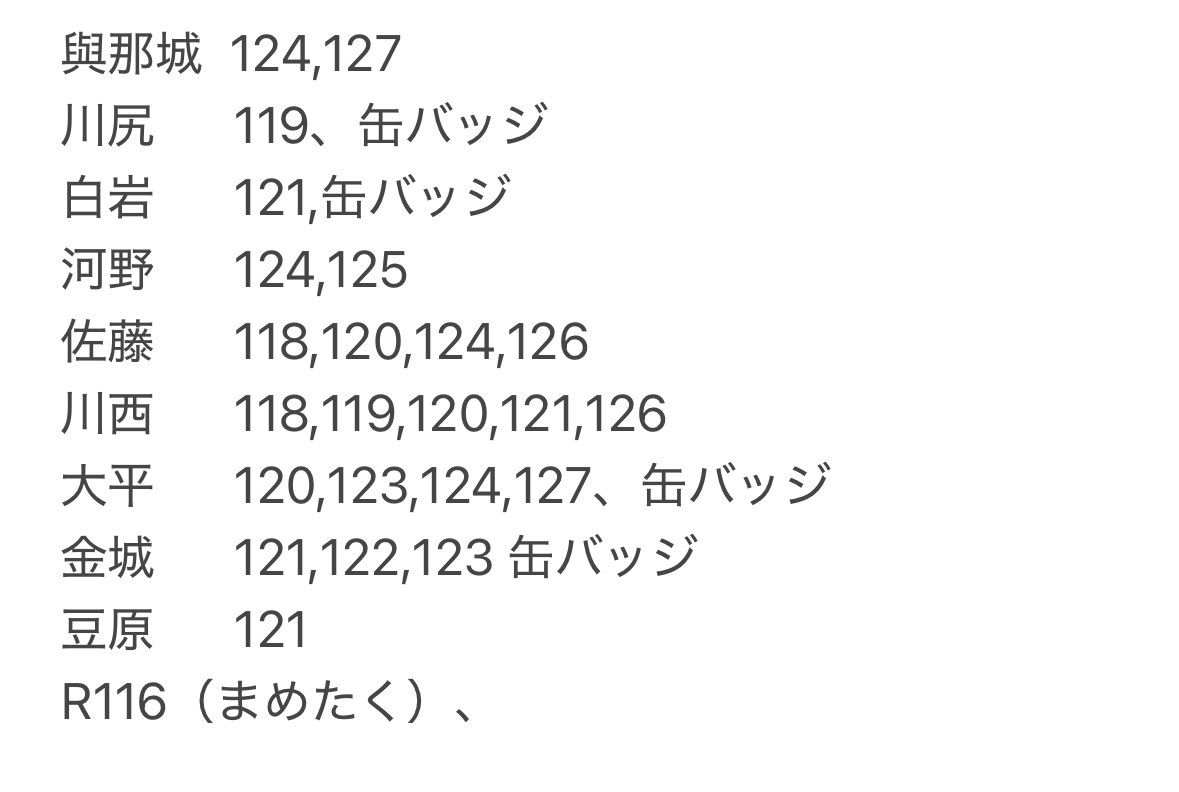trihii1's tweet photo. @aina_shizuku 検索より失礼いたします。木全127求めているのですが下記で交換可能なものございますでしょうか。 https://t.co/5L4WJ0vESa