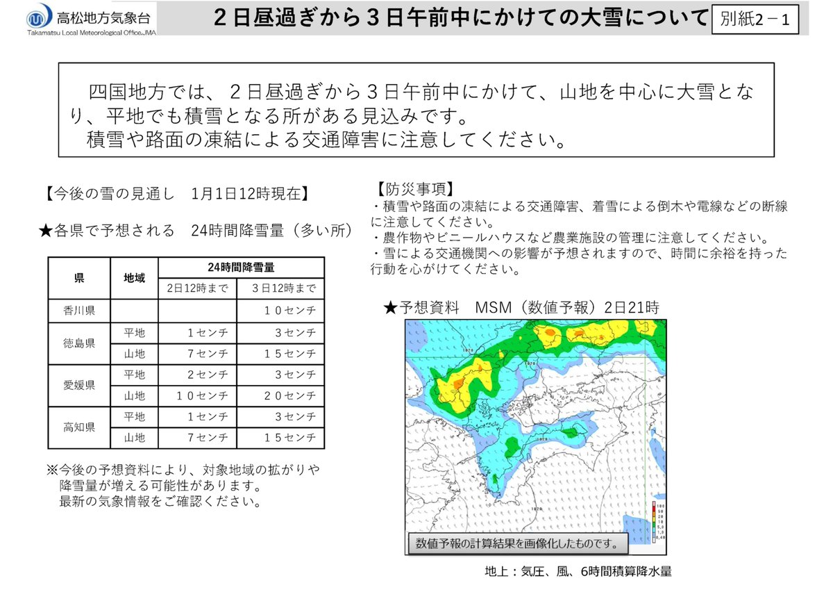 mlit_shikoku's tweet photo. 四国地方では、２日から３日にかけて、山地を中心に大雪となり、平地でも積雪となる所がある見込みです。大雪等の影響により交通障害が発生するおそれがある場合、通行止めを行う可能性があります。
#いのちとくらしをまもる防災減災
#四国地整
https://t.co/hRD8Y2EOhB https://t.co/apVytT3vaJ