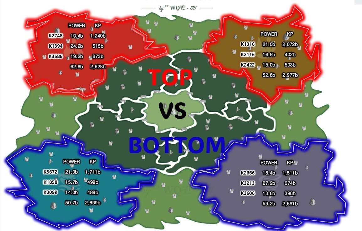 RokMemory's tweet image. KvKよろしくお願いします！🔥