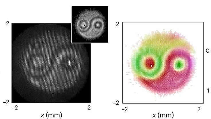 Quantum physics reveals that luck follows patterns, a discovery that has stunned top physicists.