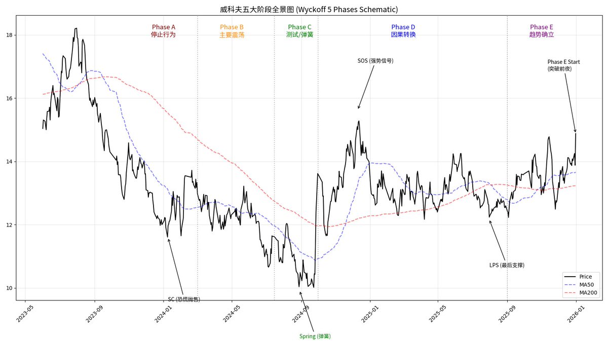 2012 3d｛官网：701.tw｝.wmo